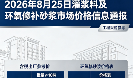 彭阳2026年8月25日灌浆料及环氧修补砂浆市场价格信息通报